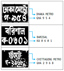 Font meme is a fonts & typography resource. Https Www Mdpi Com 2227 7080 9 1 9 Pdf