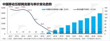 火拼AI 互聯網：2026 字節、阿里、騰訊三國殺要來了！​ - HK ...
