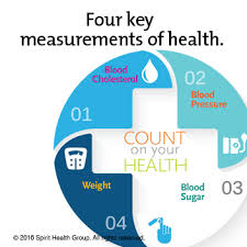 If people consider the numerous dangers to their health that smoking can cause, they may think twice about. Allegan General Hospitalcount On Your Health