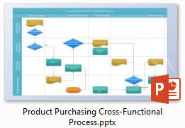 Flowcharts In Powerpoint