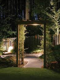 Pin On Outdoors