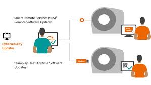 Apu malaysian scholarships & merit awards 2021 form. Cybersecurity
