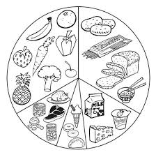 Food Groups Printable Coloring Page Food Coloring Pages Food Coloring Food Pyramid