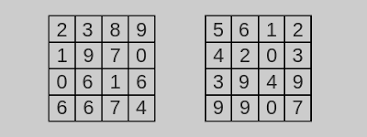 how to do a simple pick 4 flip number rundown