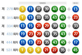 로또969회 당첨 예상번호 추천 받기 좋은 곳! ë¡œë˜ 531íšŒ ë‹¹ì²¨ë²ˆí˜¸ ë‹¤ì‹œë³´ê¸° ë‹¹ì²¨ë²ˆí˜¸ì— ì§ìˆ˜ê°€ ì—†ë‹¤ ë‰´ìŠ¤ì™€ì´ì–´