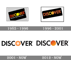 Discover financial services is an american financial services company that owns and operates discover bank, which offers checking and saving. Discover Logo And Symbol Meaning History Png