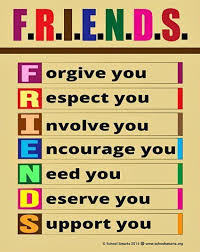 Friendship Poster Classroom Quotes Friendship Skills Friendship Theme