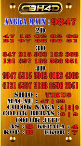 Pin On Prediksi Togel Macau Malam Cbh4d