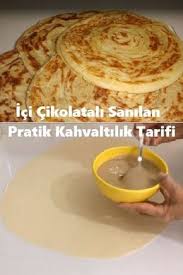Kahvaltilik Tarifler Pratik Kolay Kahvalti Tarifleri Breakfast Recipes Easy Quick Kahvaltilik Kahvalti Fruhstuck 2020 Yemek Tarifleri Yemek Yiyecek Ve Icecek