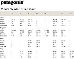 57 Logical Simms Clothing Size Chart