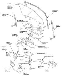 My car has 67000 miles. Door Unlocking Issue Hondacivicforum Com