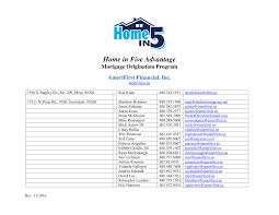 Home in Five Advantage