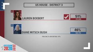 Colorado Congressional District 3 Election Results Youtube