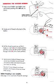 Bobbin Holder Singer Sewing Machine Bobbin Case Diagram