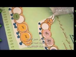 نشاط لاصفي مميز لمعلمة اللغة العربية نعمه إبراهيم بعنوان مجلة اللغةالعربية 13اكتوبر2016 Youtube