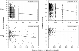 Image result for Lophiocarpus tenuissimus