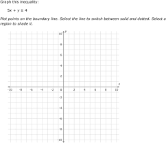Give the solution in both inequality and interval notations. Ixl Graph A Two Variable Linear Inequality Algebra 2 Practice