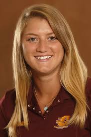 2018 Lacrosse Roster