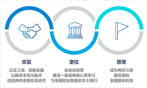 2881富邦金 走勢圖 技術分析 成交彙整 基本 籌碼 股利政策 新聞 健診. MoneyéŒ¢ç®¡å®¶ å¯Œé‚¦é‡' 2881 æ˜Žå¹´è‚¡åˆ©å¯èƒ½é€¾2å…ƒ å¸³ä¸Šæœªå¯¦ç¾æç›Šå‡è‡³ 385 å„„ è‰¾èœœèŽ‰å¾ŒçºŒå°‡å†è§€å¯Ÿ
