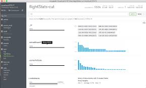 Apart from taking labor costs out of the equation, you can work on your window on your own terms and timeline and get work done just the way you want it. Getting Started With Mongodb Compass Mongodb