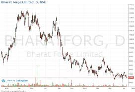 Bharat Forge Quietly Sells 49 Stake In Defence Subsidiary