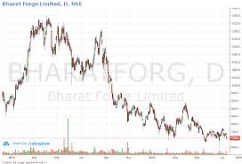 bharat forge quietly sells 49 stake in defence subsidiary