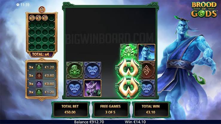 Brood of Gods (Light & Wonder) Slot Review & Demo