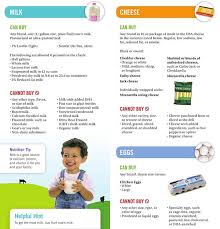 Check spelling or type a new query. California Wic Food List
