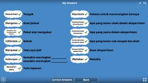 Sains Upsr Tahun 5 6 Dskp Encephalon S Orbit