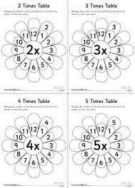 3 Times Table Worksheet 3 Times Table Worksheet Maths Salamander Pdf Tips Advice And Resourc Summer Math Worksheets Times Tables Worksheets Fun Math Activities