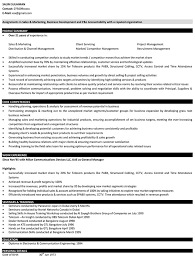 Business Development Resume Samples Sample Resume For Business Development Naukri Com