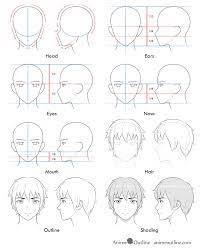 How To Draw Anime And Manga Male Head And Face - Animeoutline