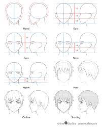 Keep the limbs of the body proportioned with the head so that the head is not too big for the body. How To Draw Anime And Manga Male Head And Face Animeoutline