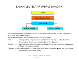 Badan perundangan di malaysia boleh dibahagi kepada 2 i.parlimen : Badan Kehakiman Badan Eksekutif