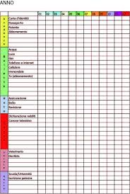 Planner Annuale Delle Spese Da Stampare Organizzazione Delle Idee Gestione Domestica Planner