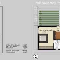 If you have received a useful service or if you own or work for a company that does, please share the details in this forum. No Brokerage Independent Houses For Sale By Owner In Saibaba Colony Coimbatore Commonfloor