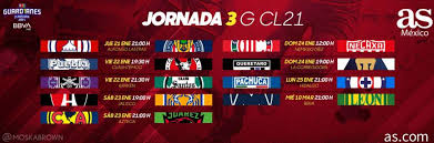 Partidos de hoy, sábado 27 de marzo de 2021: Liga Mx Fechas Y Horarios Del Guardianes 2021 Jornada 3 As Mexico