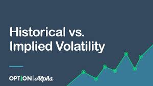 historical vs implied volatility