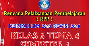 Maybe you would like to learn more about one of these? Rpp Kelas 3 Tema 4 Sd Mi Kurikulum 2013 Revisi 2018 Datadikdasmen Com