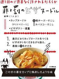pin by 吉田悦子 on 料理 cooking cooking recipes recipes