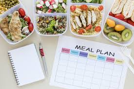 So you have your nutrient requirements and at this point, it's time to match that up to foods and recipes. The Importance Of Meal Planning For Weight Loss Keto Hub Dmcc