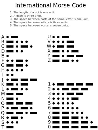 How to make a morse code translator with arduino: What S The Best Way To Store Morse Code Sequences In C Embedded Com
