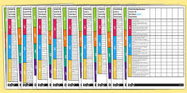 editable book band reference sheet teacher made