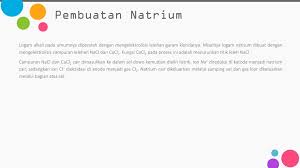 Dewasa ini sabun dibuat praktis sama dengan teknik yang digunakan pada zaman yang lampau. Litium Dan Natrium Kelompok 1 Nama Khoironni Devi Maulana Ppt Download