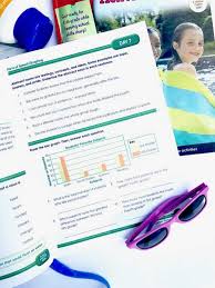 24 hours a day, 7 days a week. Tips For Preventing The Summer Slide I Can Teach My Child