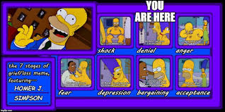 Check spelling or type a new query. 5 Stages Of Grief Imgflip