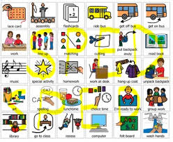 The bookbug p1 family bag resources have versions of the story boards which can be used on an ipad with an app called 'soundingboard'. Communication Symbols Worksheets Teaching Resources Tpt