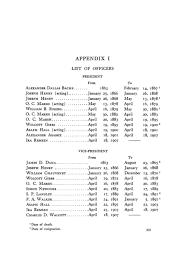 APPENDIX II LIST OF MEMBERS AND FOREIGN ASSOCIATES