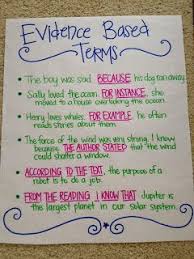 Answering Text Dependent Questions With Evidence From The