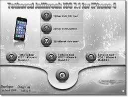 The last method for unlocking your iphone is an imei unlock. Bypass Ios 7 1 2 Activation Lock Jailbreak Iphone 4